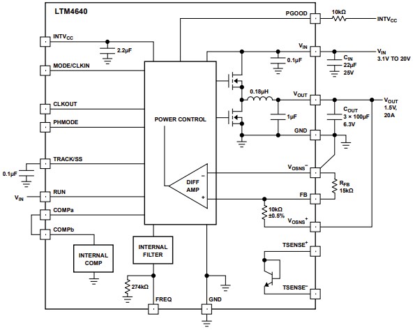 Blockdiagramm - Analog Devices Inc. LTM4640 Abwärts-DC-DC-Regler